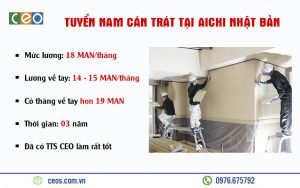 TUYỂN 9 NAM CÁN TRÁT TẠI AICHI – NHẬT BẢN